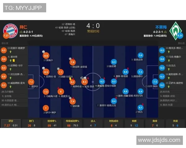 拜仁主场连胜，状态回勇再现辉煌