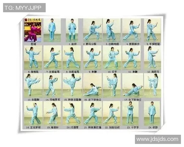 二十四太极拳教学全攻略从基础到进阶的全面指导与实用技巧分享