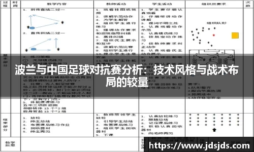 波兰与中国足球对抗赛分析：技术风格与战术布局的较量